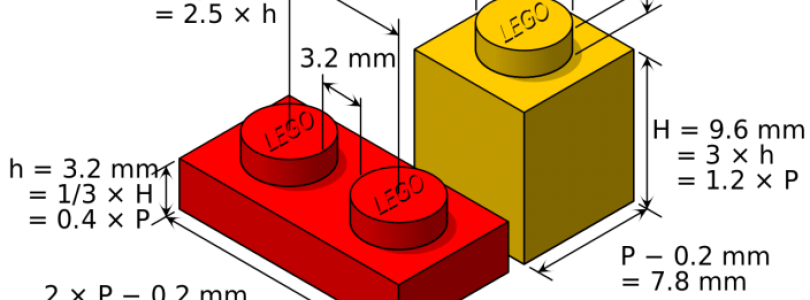 LEGO Dimensions: Fünf geheime Zusatzpakete