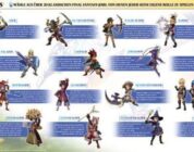 Final Fantasy Explorers – Alle 21 Job-Klassen vorgestellt