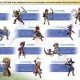 Final Fantasy Explorers – Alle 21 Job-Klassen vorgestellt